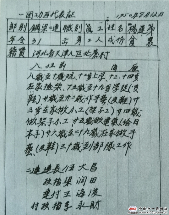 (插圖)5.1950年8月頒發給楊連第的“一團功臣代表證”_副本.jpg